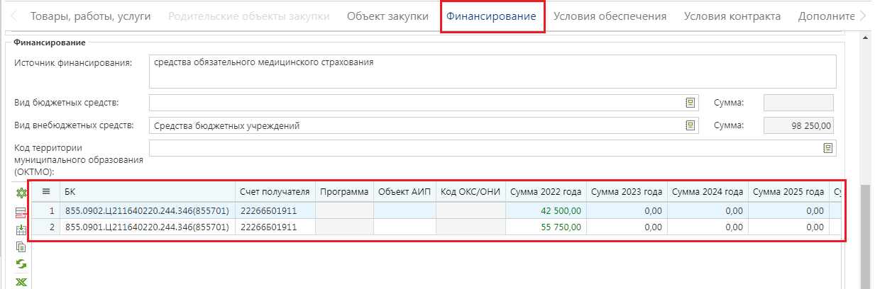 Разблокированная вкладка «Финансирование»