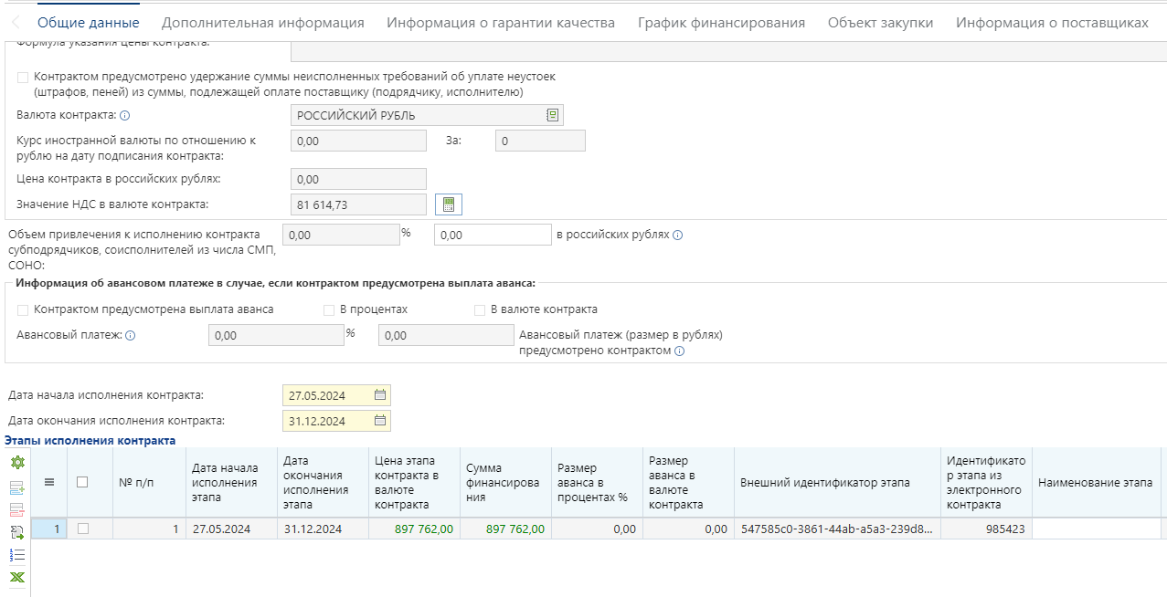 Рисунок 6. Этапы исполнения контракта