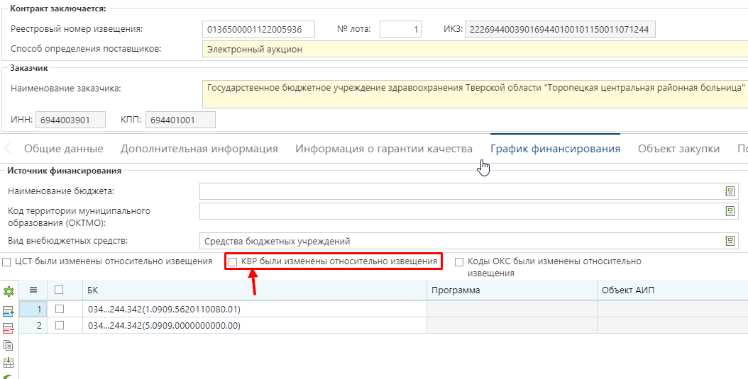 Рисунок 1. Даты